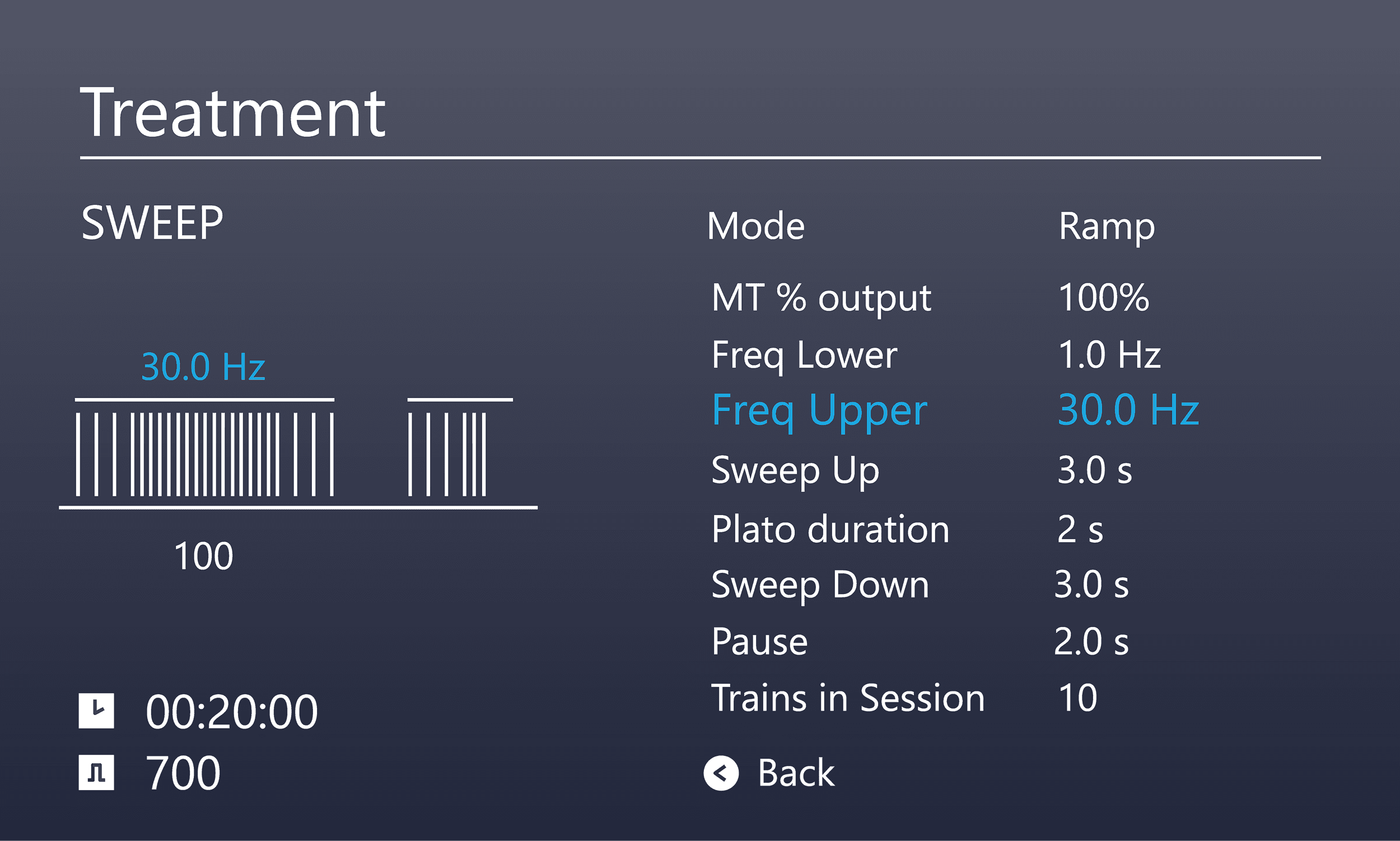 Placeholder image for TMS process section